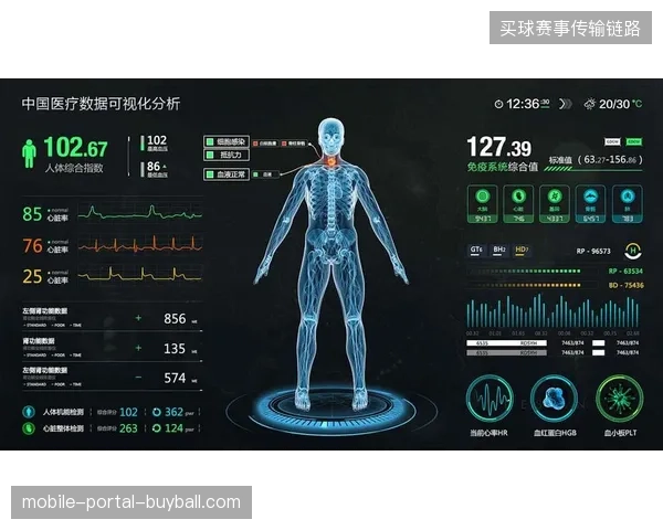 大型赛事医疗保障体系正摒弃单一院前救护，转向基于低时延切片的实时生命体征传输